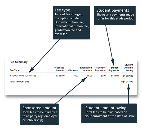 your-invoice